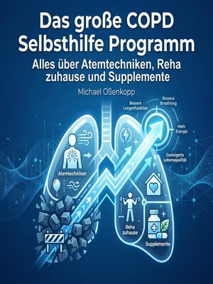 cover image of Das große COPD Selbsthilfe Programm